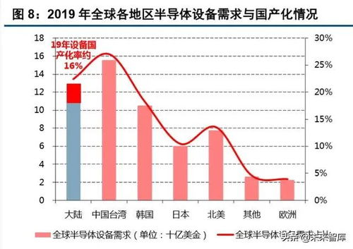 深度解析，超华科技——探寻半导体行业的隐形冠军