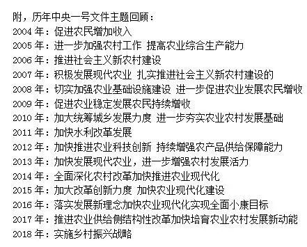 今年中央一号文件释放的新信号，乡村振兴的强力推动与未来展望