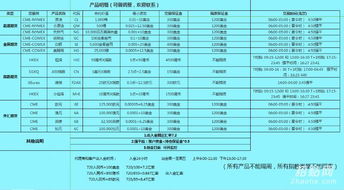 解开金融市场的微小成本，期货手续费的全视角解读