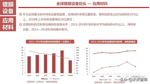 深度解析，西南证券600369——投资理财的稳健选择