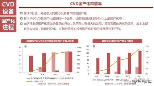 深度解析，西南证券600369——投资理财的稳健选择