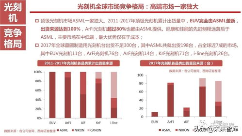 深度解析，西南证券600369——投资理财的稳健选择