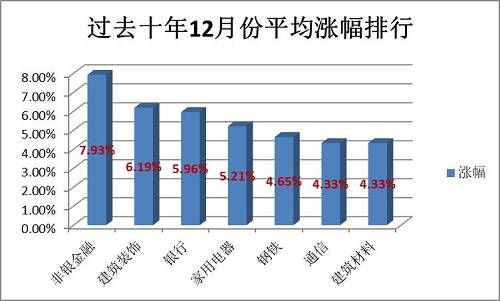 探秘金融巨轮，解读000166申万宏源的投资魅力与未来展望