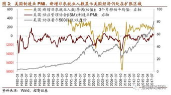 深度解析，探秘股票000662的市场密码与投资策略