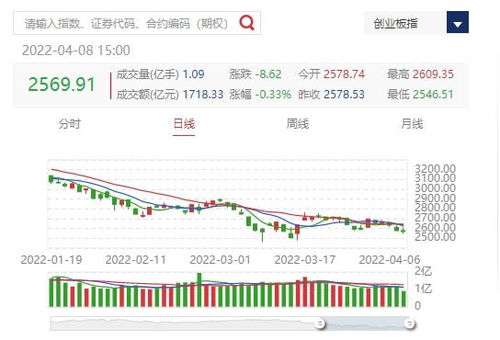 探秘今日卢布汇率，经济小帮手的涨跌起伏