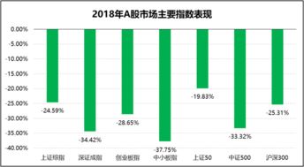 探秘大豆期货价格波动，影响因素与投资策略