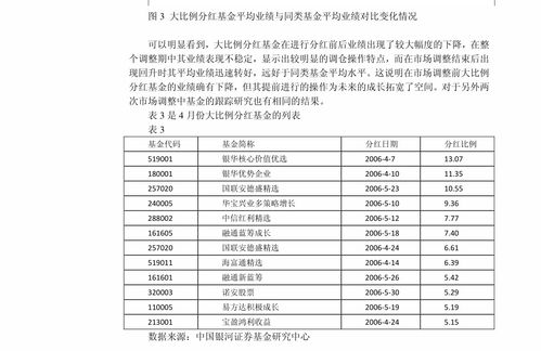 深度解析，601336——探究中国建筑巨擘的稳健投资机会