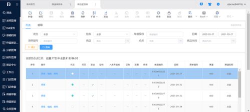 速达软件，企业效率的加速器