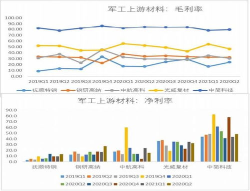 揭秘绿色动力源，当升科技股票——驱动未来科技生活的新引擎