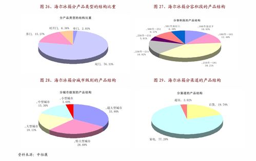 在数字时代，催收行业的生存与盈利之道