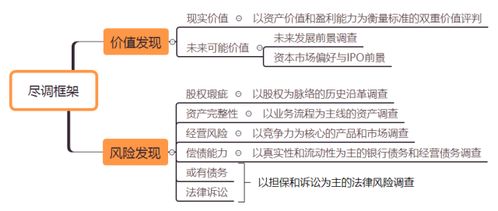 探索a问财官方网，金融信息的宝藏与投资决策的利器