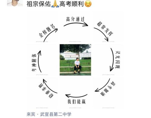 黄金梦想与现实，一位月薪三千的00后如何规划未来