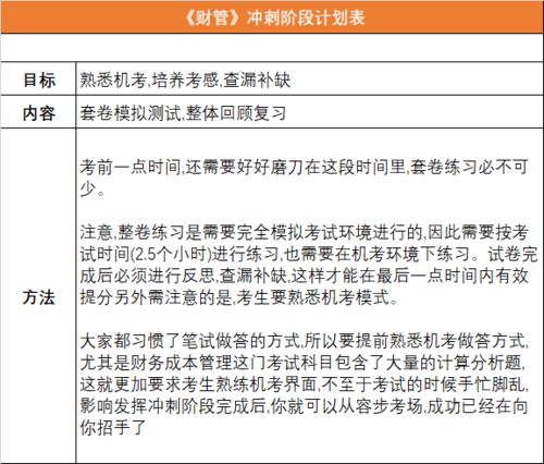 CPA考试指南，大三学生如何准备和规划