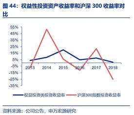 深度解析，中国太保股票，稳健成长与投资机遇