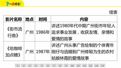 FRM考试难度有多大，深入解析与应对策略