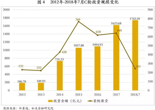 上海股票发展史，从开埠到现代金融市场的演变