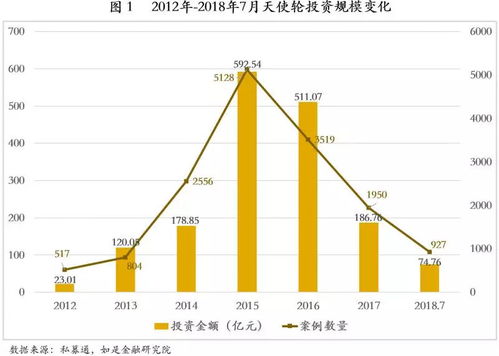 上海股票发展史，从开埠到现代金融市场的演变