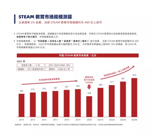 揭秘万一免五券商，投资新趋势还是隐藏的陷阱？