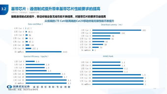 深入解析，教育研究期刊的级别划分及其重要性