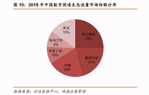 深度解析，探秘深发展原始股投资的魅力与策略