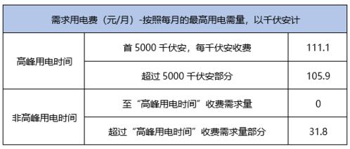 卷宗期刊在职称评定中的作用与价值