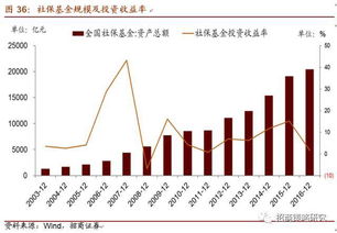 长量科技股价波动背后，市场信心、技术革新与未来展望