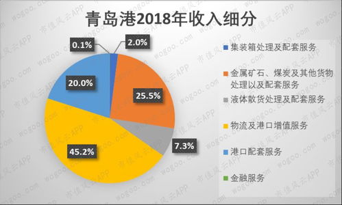 揭秘600111的钱流地图，投资风向标，读懂它的秘密力量