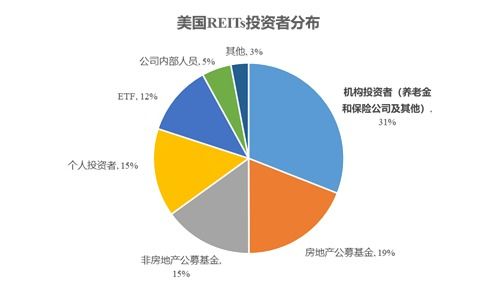 探索无限可能，深度解析鹏华创新未来基金的投资策略与前景