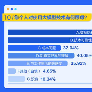 紧急财务需求，如何合法、高效地筹集5万资金以应对2年的挑战