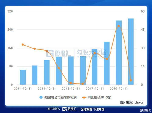 揭秘保利地产A股投资秘籍，稳健与机遇并存的房地产蓝筹