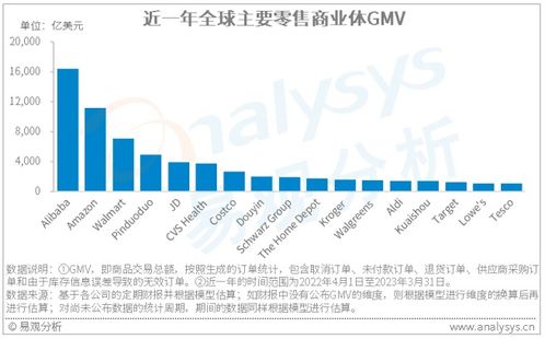 金融学的智慧，如何在不确定中稳健增长财富