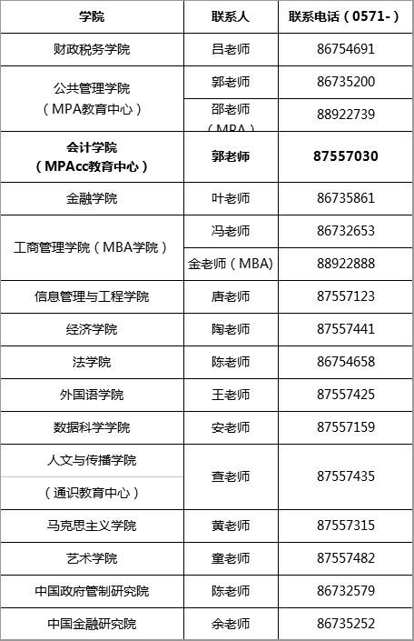 浙江财经大学，考研学费全解析及性价比分析