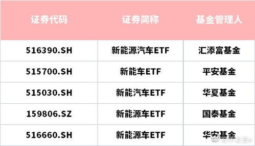 天合光能2021一季报，照亮未来，绿色能源的新篇章