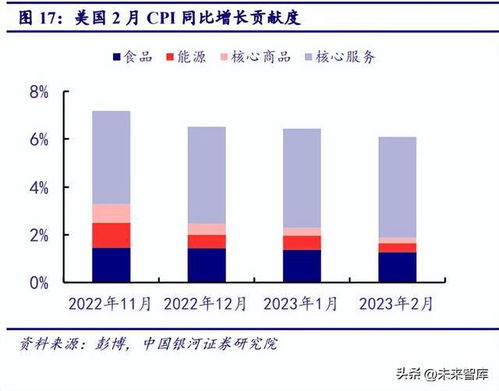 黄金牛市是否还在，揭秘黄金投资的新机遇与挑战