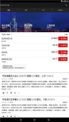 探索雅虎财经中文版官网，您的财经信息宝库