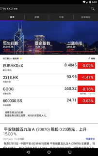 探索雅虎财经中文版官网，您的财经信息宝库