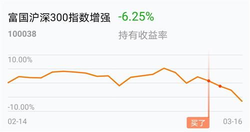 富国沪深300增强基金，挖掘中国蓝筹的财富引擎