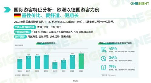 探索财经世界的导航灯塔——解读央视财经50指数，投资理财的晴雨表