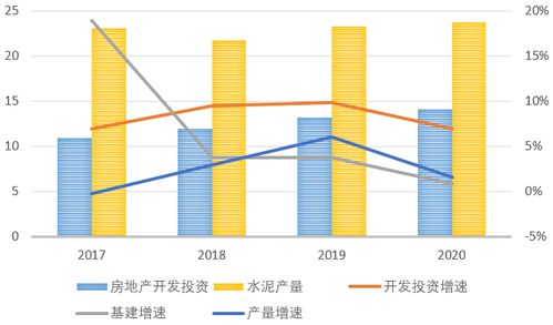 深入剖析，财报分析如何揭示企业的真实价值