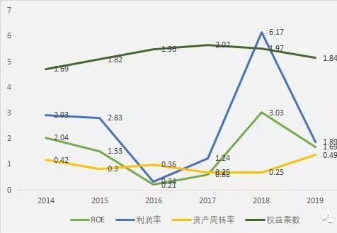 深度解析，探秘洪都航空股票的航程与投资策略