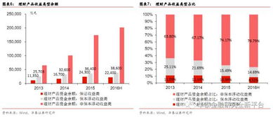 深度解析与投资展望，探秘300159股票的市场密码