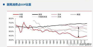 股市风云变幻，股票与基金风险大比拼