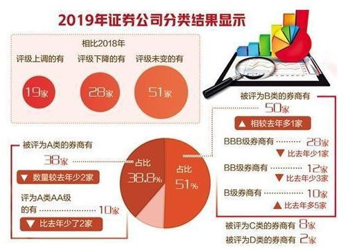 深度解析，广发策略优选混合基金，稳健投资的秘密武器