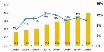 探秘绿色金矿，新农开发股票—农业未来的投资指南