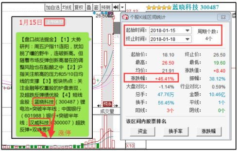 深度解析，百度免费诊股软件如何助力投资者决策