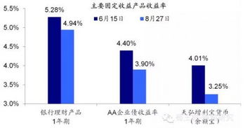 海通证券官方免费下载指南，轻松掌握股市动态