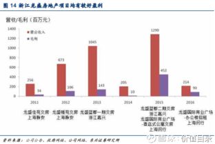 深度解析，浙江龙盛600352—探寻金融化工巨头的稳健之路