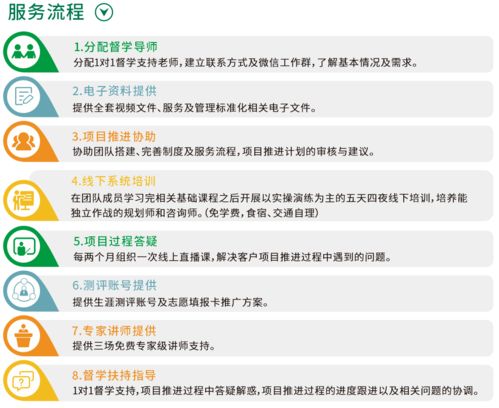 财经新闻网排名，了解权威财经信息的指南