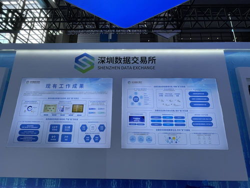 揭秘中国电信发行价，一场数字经济的智慧定价之旅