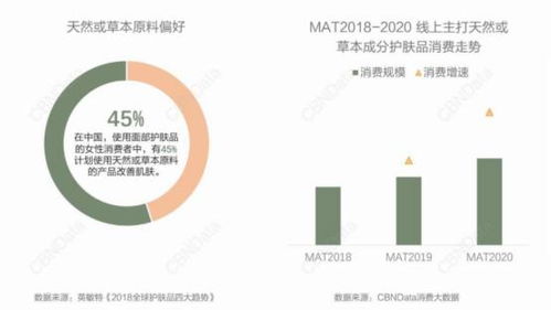 金融科技新风向，探索零钱通的便捷与安全